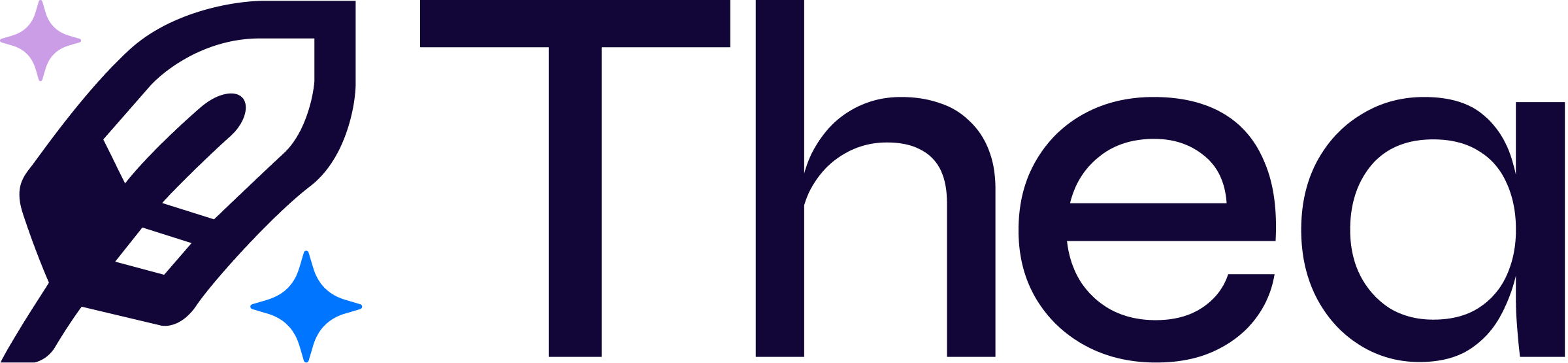 Thea Study Logo